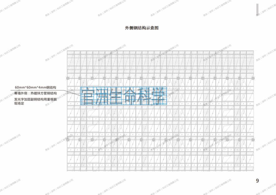 優(yōu)化設(shè)計(jì)方案