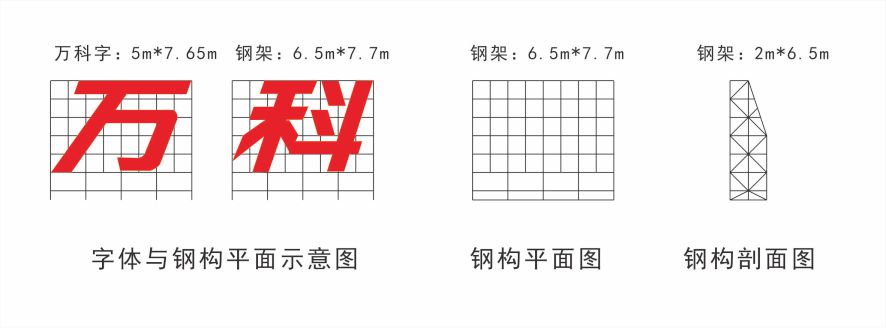 設(shè)計優(yōu)化方案